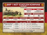 Team Yankee: East German Mot-Schutzen Kompanie