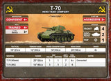 Flames of War: Fortress Europe - Soviet Unit Cards