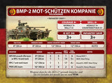 Team Yankee: East German Mot-Schutzen Platoon